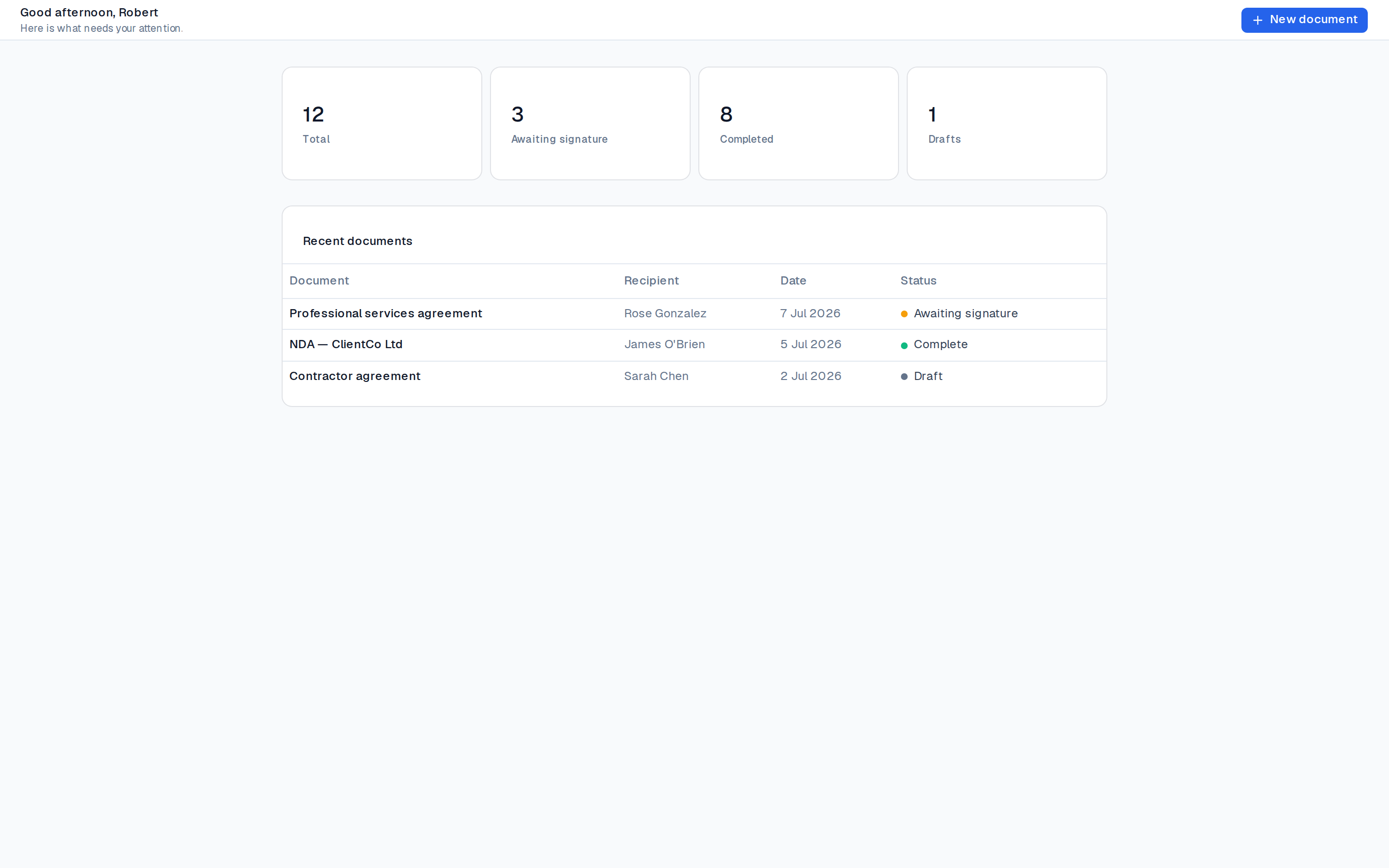 Touch2Sign dashboard with documents ready to send